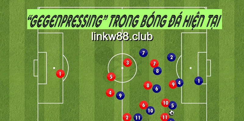 Tìm hiểu về chiến thuật bóng đá Gegenpressing 