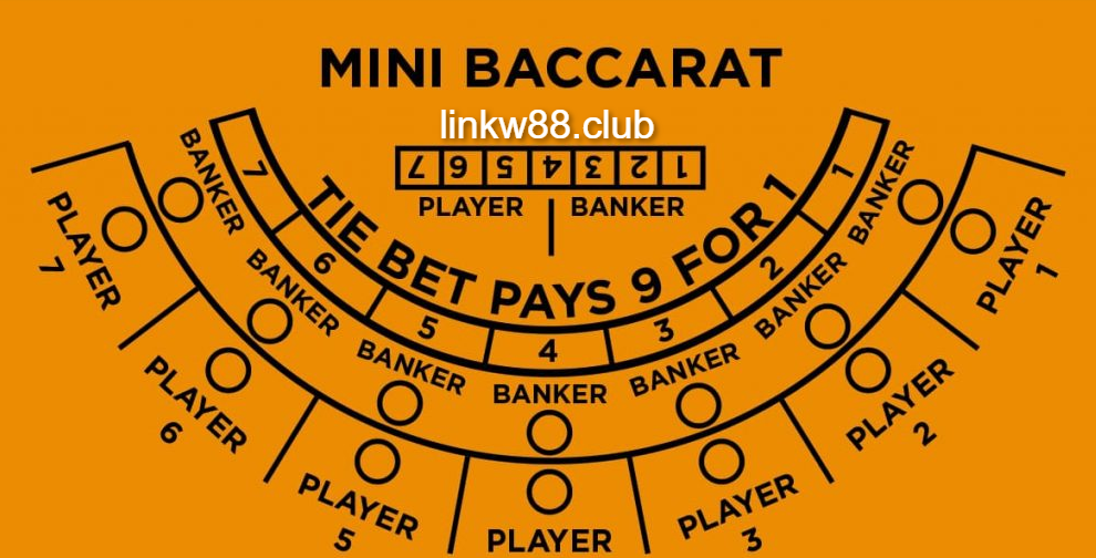 Bàn chơi Mini Baccarat