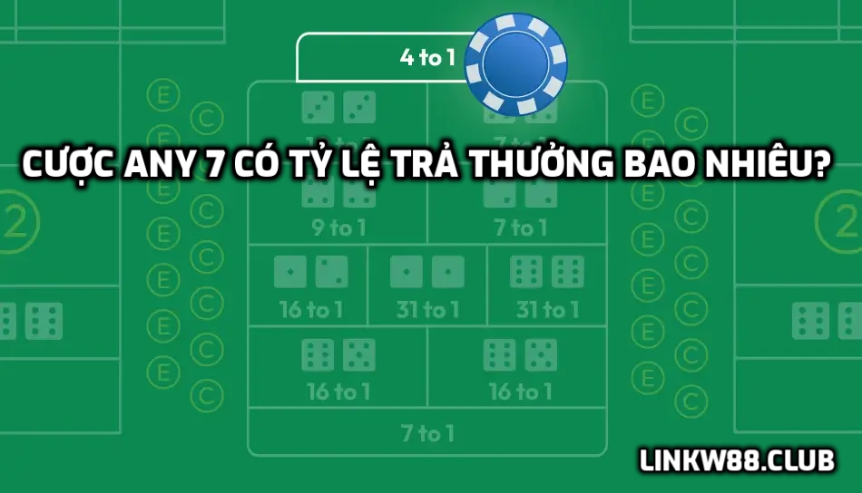 Cược Any 7 có tỷ lệ trả thưởng bao nhiêu?